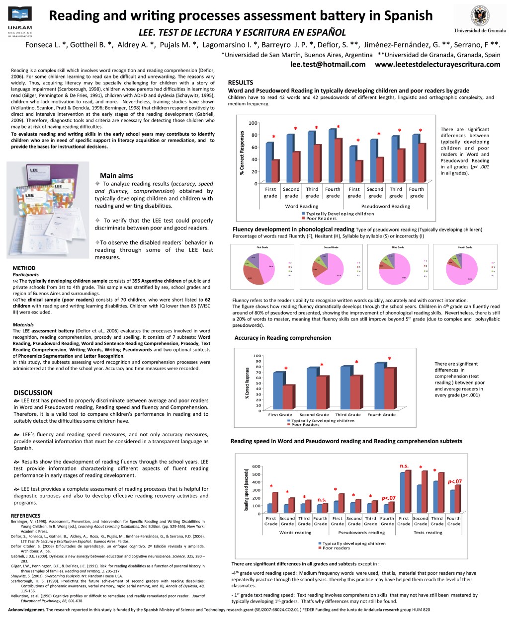 poster argentina SSSR FINAL berlin